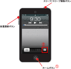 Ipod Camera Lock Screen on Ipod Touch   Ios                      Ios5 0
