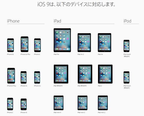 iOS9 無料アップデート 対応デバイス