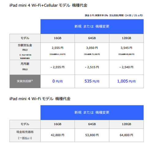 Softbank iPad mini 4 機種代金