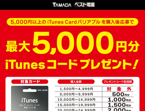 ヤマダ電機グループ iTunes Card バリアブルキャンペーン