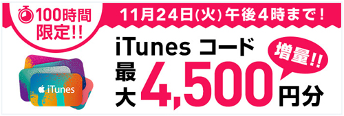 ソフトバンクホークス優勝記念!! iTunes コード増量セール