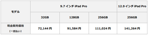 ソフトバンク 9.7インチiPad Pro Wi-Fモデル 機種代金