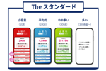 日本通信が「合理的シンプル290プラン」に月額390円の5分かけ放題オプションを提供