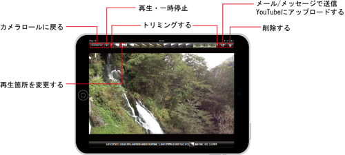 iPad/iPad miniの写真アプリで動画・ビデオを再生する