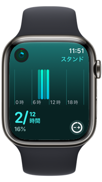 Apple Watchでスタンド時間を確認する