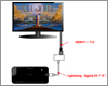 iPhone/iPadから「dTV」の動画をHDMI出力してテレビで視聴する