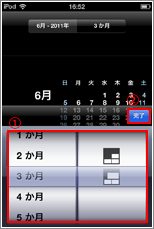 表示数と表示方法