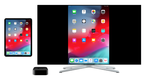 Apple TVでiPad/iPad miniの画面をテレビ画面上にAirPlayミラーリング(出力)する