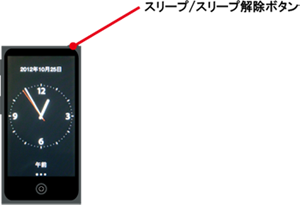 第7世代 iPod nanoでスリープ解除時に時計が表示される