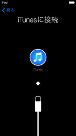 iPod touchをiTunesに接続し、初期設定を行います