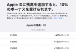 アップルがApple IDに残高を入金で10%ボーナスをプレゼントするキャンペーンを実施中 - 12/12まで