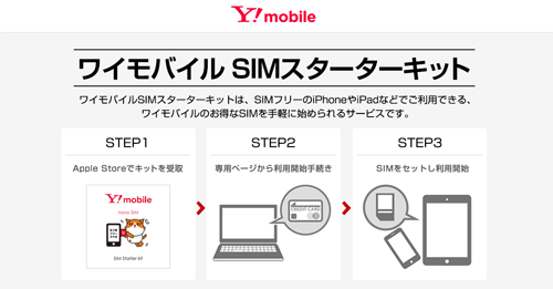 Y!mobile SIMカード Apple特別プラン