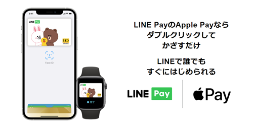 2020 Line Pay Apple Pay