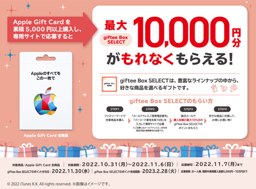 Apple Gift Card ファミリーマート