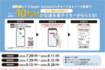 セブンイレブンのレジで「Appleアカウント」にチャージ&レシート登録で10%分の交通系電子マネーがもらえるキャンペーンが実施中 - 8/11まで