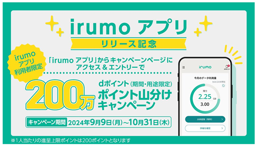 irumo アプリリリース記念！200万ポイント山分けキャンペーン！