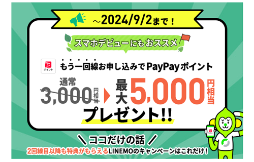 LINEMO 契約者向け！追加申込キャンペーン