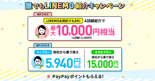 LINEMO 誰でもLINEMO紹介キャンペーン