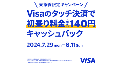 東急線限定キャンペーン  Visaのタッチ決済で初乗り料金(相当)140円キャッシュバック