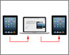 iPad/iPad miniを買い換えた際に新しい端末にデータを移行する
