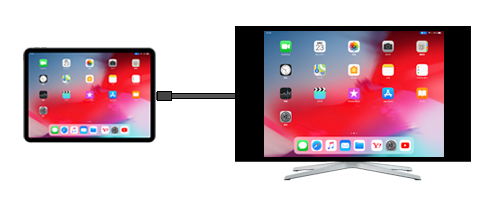 USB-C搭載iPad ProをテレビにHDMIケーブルで接続する