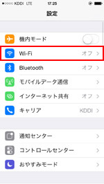 iPhone 4S 設定ガイド